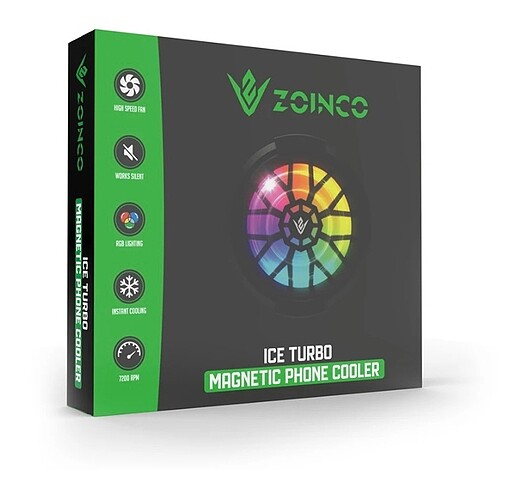 Zoinco