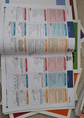 Beden Pomodoro TYT Süper Pratik Konu Kitapları Seti