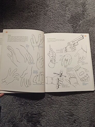 Manga çizim kitabı - Görsel 5