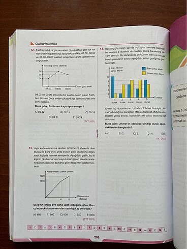  Beden Renk KAREKÖK PROBLEMLER FASİKÜLÜ GİRİŞ-ORTA SEVİYE
