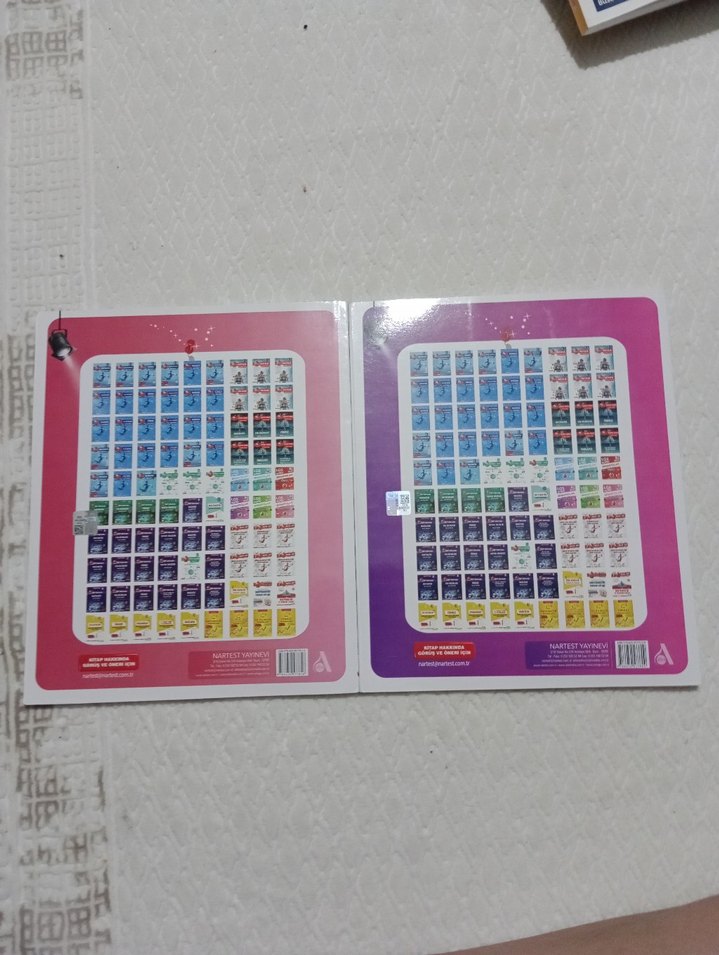 8. Sınıf LGS Soru Senaryoları Seti - Görsel 2