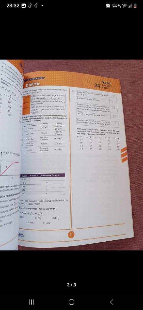TYT Kimya Deneme - Görsel 3