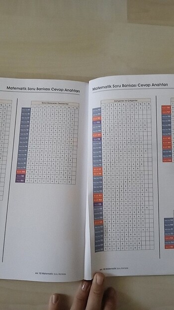  Beden Renk Eis yayınları 10.sinif matematik 