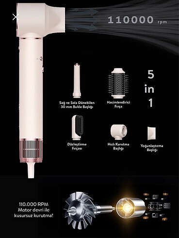 Sinbo Dyson airwrap