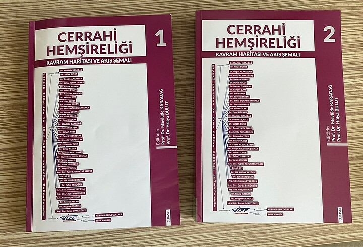  Beden Renk Cerrahi Hemşireliği 1-2