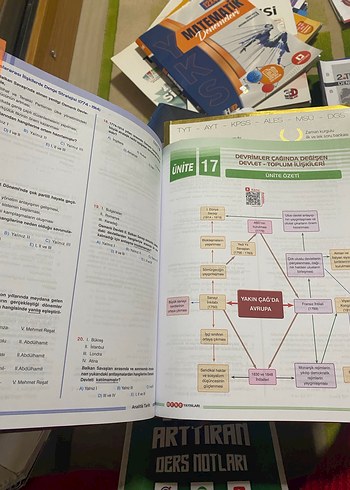 Analitik TYT-AYT Tarih Soru Bankası - Görsel 2