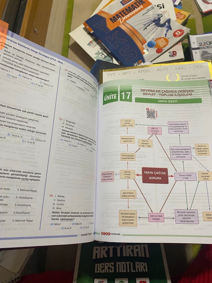 Analitik TYT-AYT Tarih Soru Bankası - Görsel 2