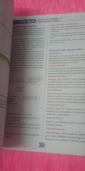  Beden Yks kitap 