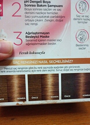 Loreal Paris Saç boyası