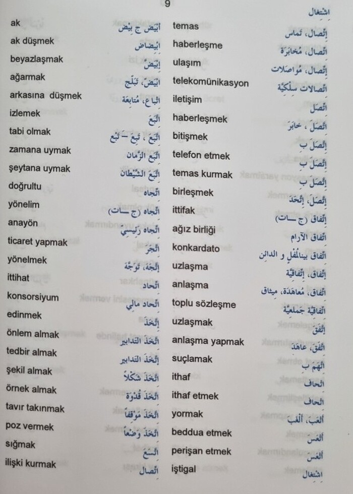 Arapça-Türkçe Türkçe-Arapça  Sözlük, Fono Yayınları  - Görsel 3