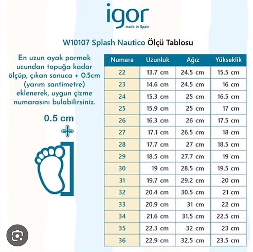 İgor Yağmur Botu - Görsel 6