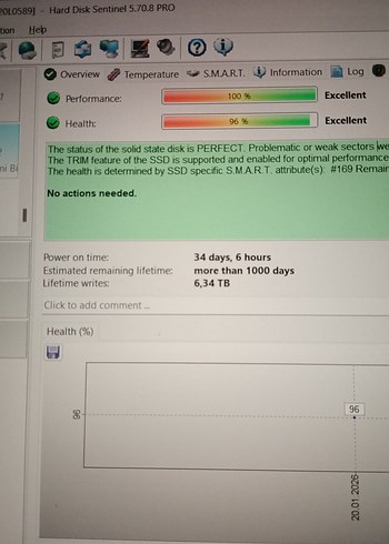 128 gb Ssd TurboX Tertemiz Sıfırdan farksız - Görsel 2