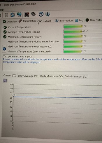 128 gb Ssd TurboX Tertemiz Sıfırdan farksız - Görsel 3
