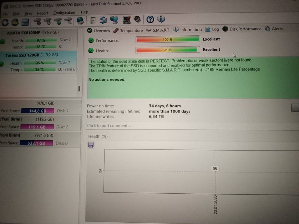 128 gb Ssd TurboX Tertemiz Sıfırdan farksız - Görsel 2
