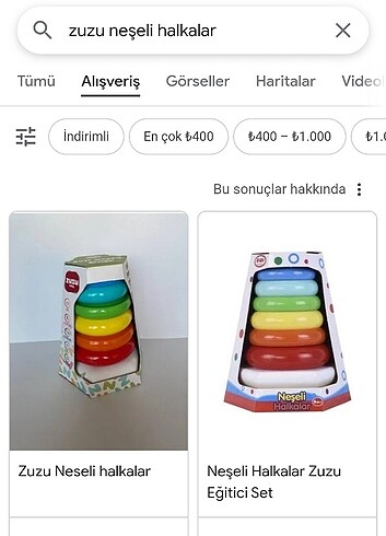  Beden Zuzu neşeli halkalar