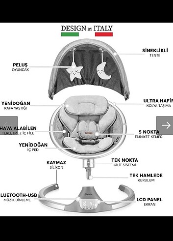  Beden Elele Ana Kucağı