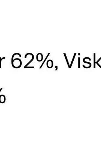 H&M Kadın Yelek xs - Görsel 5