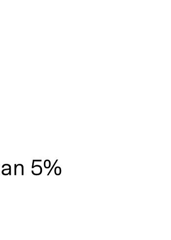 Kız Çocuk stitch baskılı Tişört 14 yaş - Görsel 4