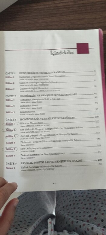  Beden Renk İç hastalıkları ve hemşirelik bakımı 