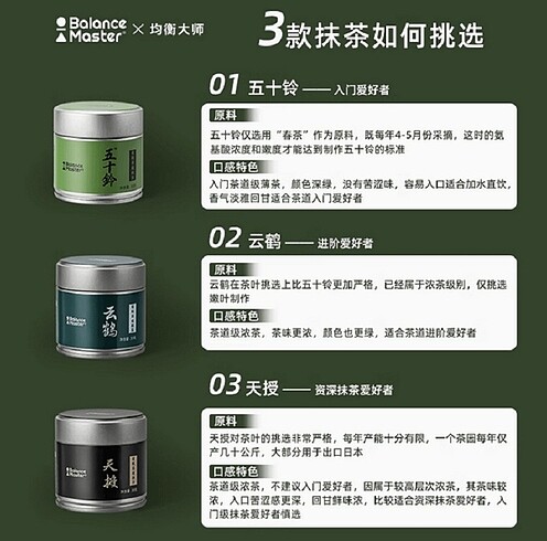 Balance Master Isuzu Organik Matcha Tozu 30g - Görsel 10