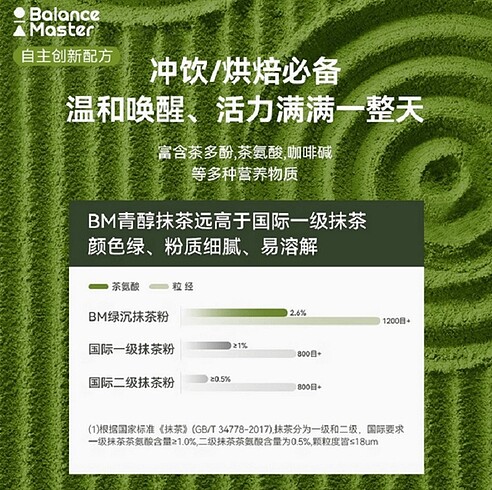 Balance Master Isuzu Organik Matcha Tozu 30g - Görsel 8