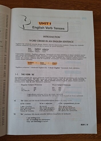 Beden Renk ELS English Grammar Inside and Out