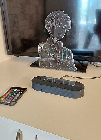 Levi ackerman lamba