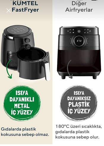 Siyah Elektrikli Fritöz ve Izgara - Görsel 4