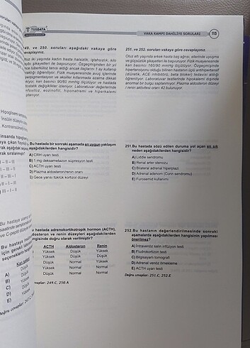  Vaka kampı tusdata 