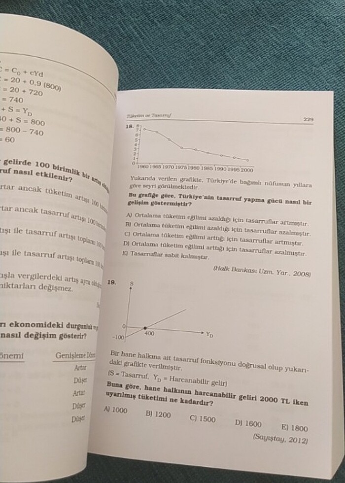 Makro iktisat kitabı  - Görsel 2