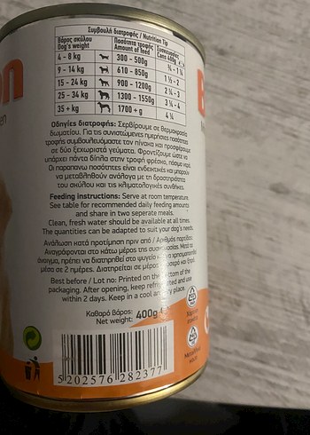 Barron Tavuk ve Hindi Etli Köpek Konservesi - Görsel 2