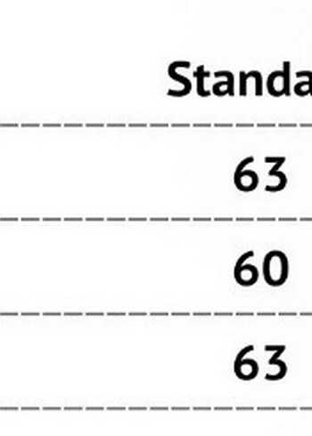 Kahverengi Kazak - Görsel 4