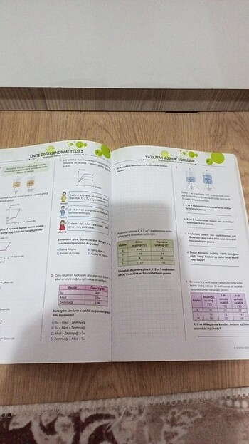  Beden Bilfen yayınları fen bilimleri kaynak kitap 