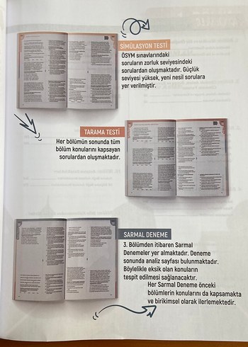 TYT Türkçe Soru Bankası - Ulti Yayınları - Görsel 6