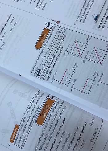 TYT Fizik Soru Bankası Mikro Orijinal - Görsel 4