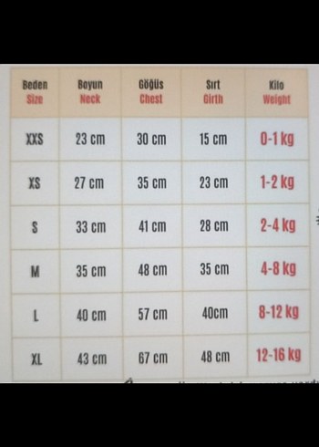 Kamuflaj Desenli Kedi Köpek Kıyafeti - Görsel 8