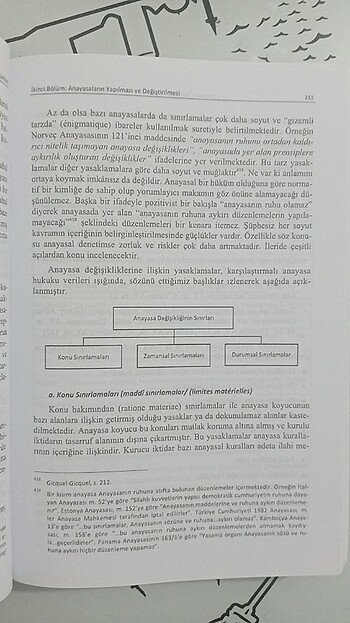  Beden Anayasa Hukuku