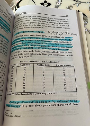 Maliye Tarihi - Prof. Dr. Filiz Giray - Görsel 2