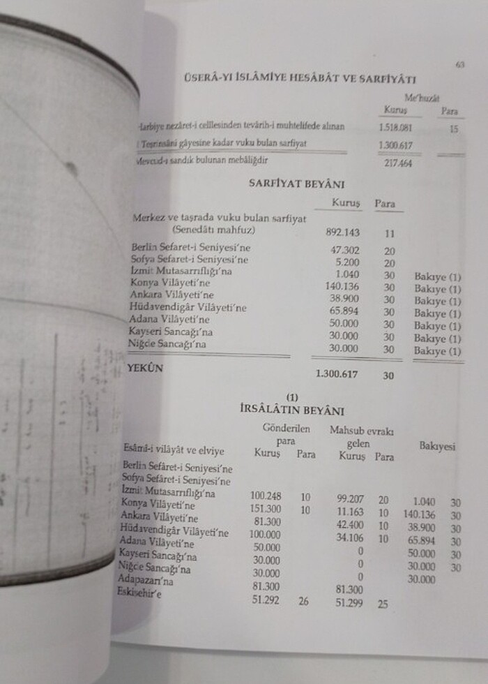 Talat paşanın evrak ı metrukesi - Görsel 3