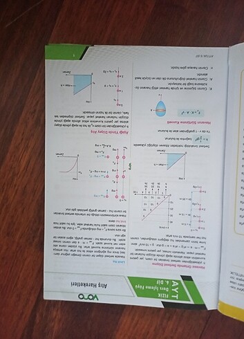 Beden Vono Yayınları ayt fizik ders işleme föyleri