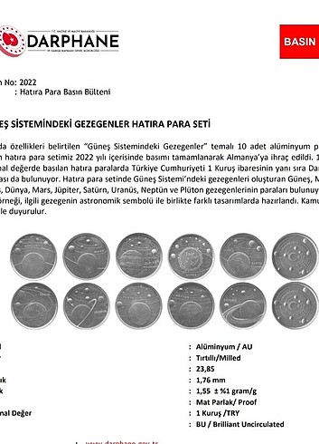Beden Renk Gezegenler Hatıra Para Seti