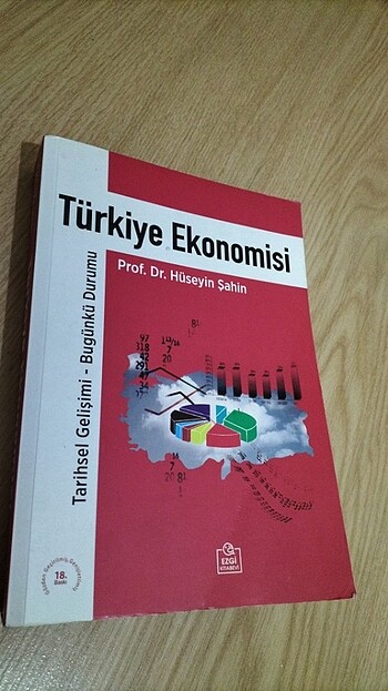 Türkiye ekonomisi 