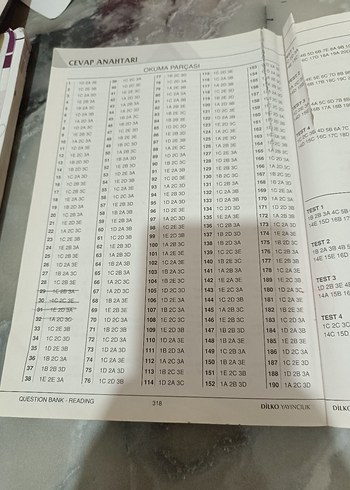 Beden Renk ydt Winner Reading Question Bank 12.2