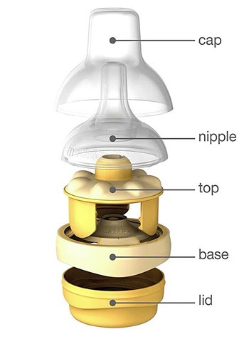 Madela Calma Gaz Yapmayan Sarı Bebek Biberonu ve Kapak 150 ml - Görsel 6