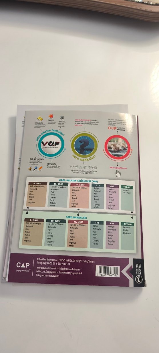 AYT Coğrafya Video Anlatım Fasikülleri Çap Yayınları - Görsel 3