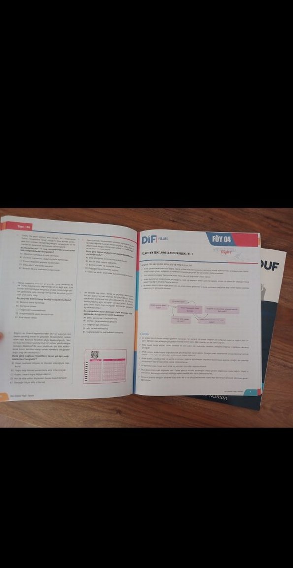 TYT Felsefe Kitapları Seti - Görsel 3