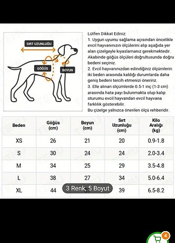 Köpek yağmurluk