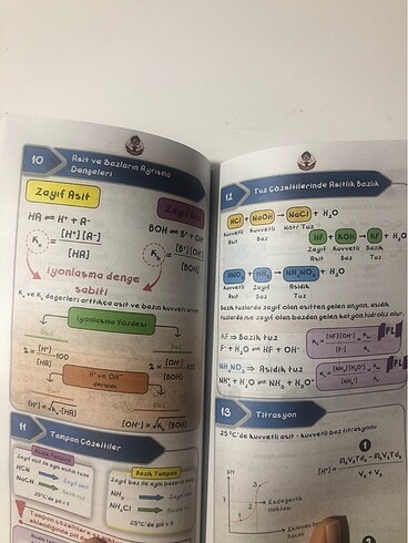  Beden Tonguç 11. Sınıf tüm dersler akıl notları