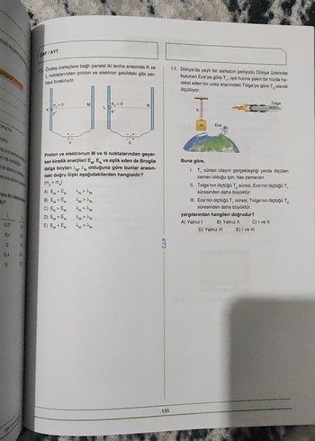  Beden Renk AYT Fizik Deneme Kitabı ÇAP