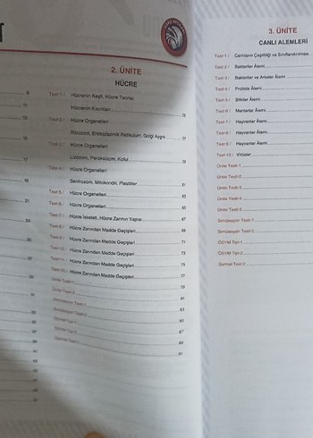 TYT Biyoloji Soru Bankası 2026 - Görsel 3